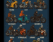 moto horoskop