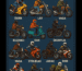 moto horoskop